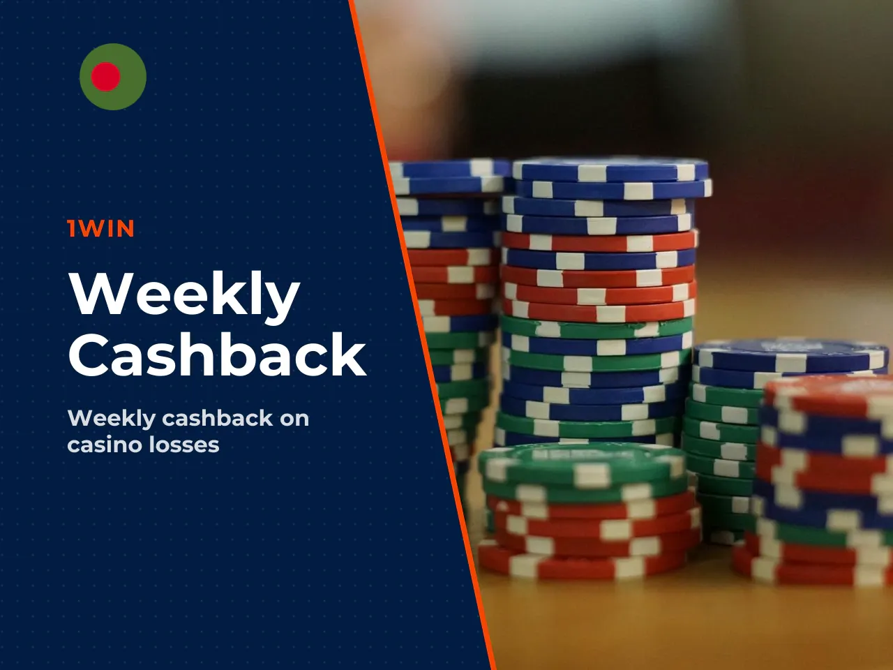 Cashback and Recurring Promotions. Existing players can receive cashback on weekly casino losses. The reported percentage ranges from 20% to 30%, depending on total wagering volume for the week. Key d