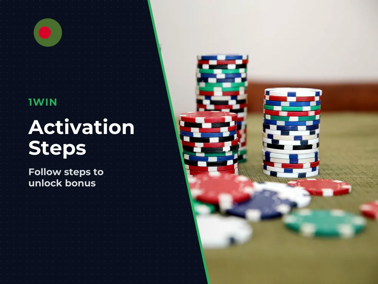 Steps to enter the code and