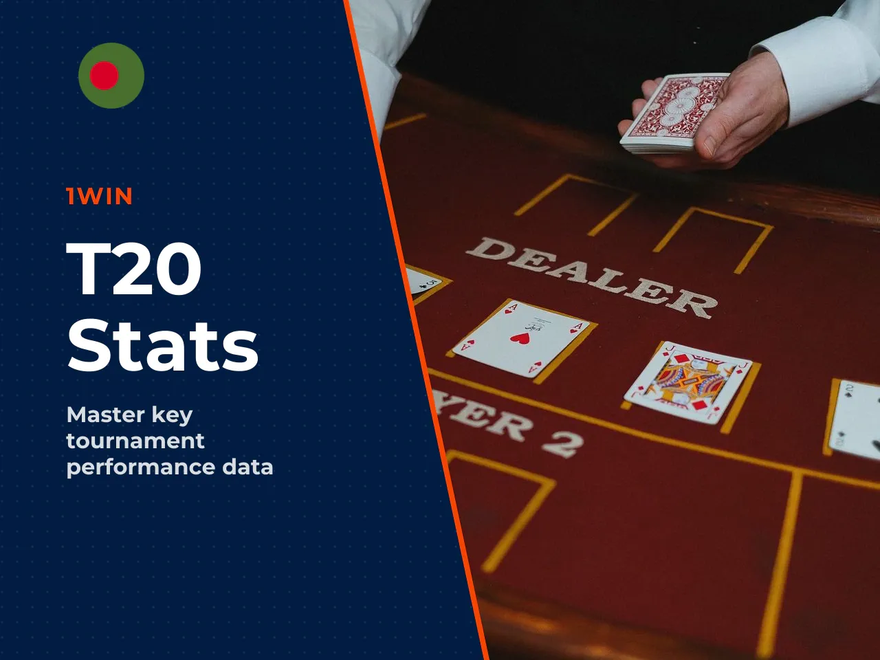 T20 World Cup Stats That Matter Most. The T20 World Cup stats that matter most encompass first-innings totals, powerplay run production, individual bowling economy, and overarching team Net Run Rate. 