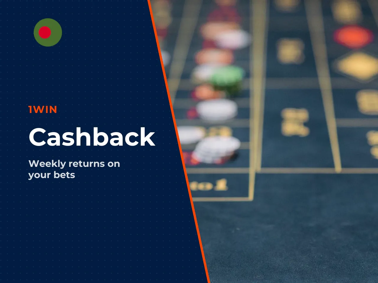 A quick example: if you place $5,000 in casino bets during the week and lose $500 net, a 10% cashback tier would return $50 to your account. At the top 30% tier, you would receive $150 back. There is
