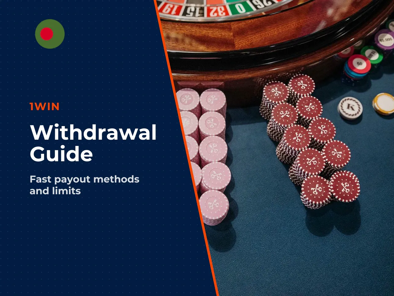 Conclusion. Speed of withdrawal on 1win — or any comparable platform — hinges on three controllable factors: **completing KYC verification early**, **choosing a fast payment method** (crypto and e-wal